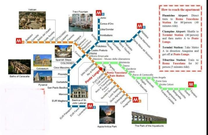 Long Bridge House Appartement Rome Buitenkant foto
